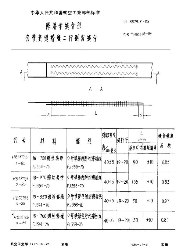 HB 5879.8-1985 降落伞缝合部 套带、套绳搭缝二行锯齿缝合