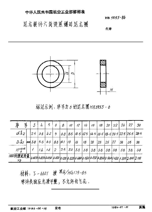 HB 5955-1986 尼龙嵌件六角锁紧螺母尼龙圈