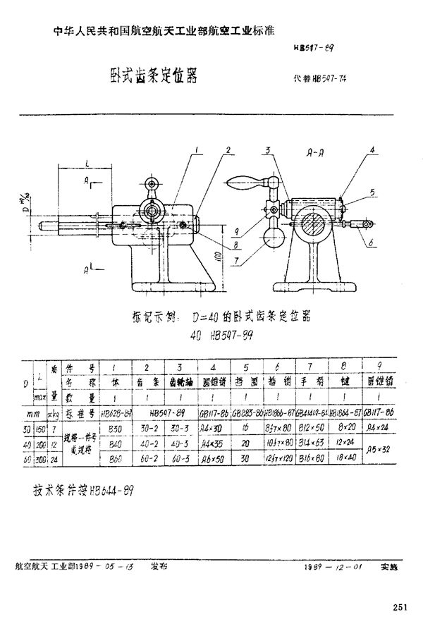 HB 597-1989 卧式齿条定位器