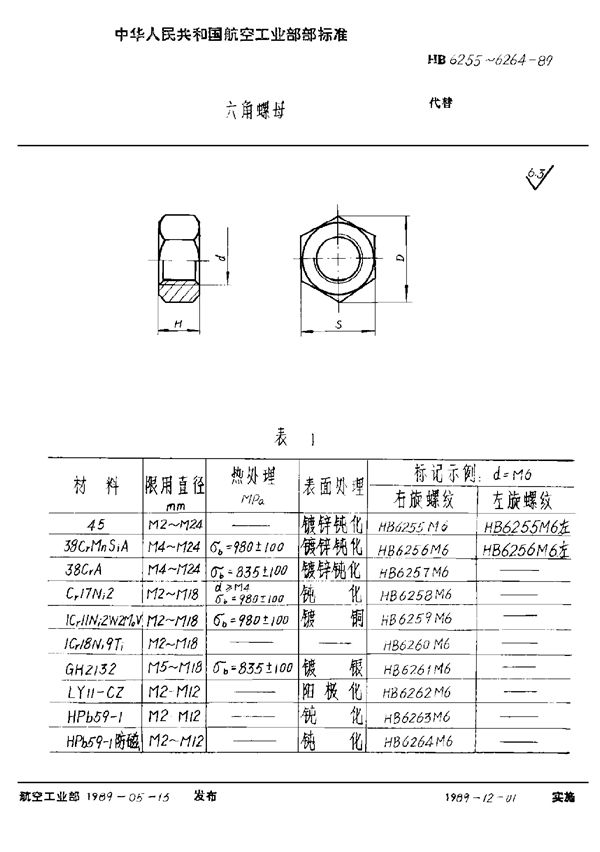 HB 6258-1989 六角螺母