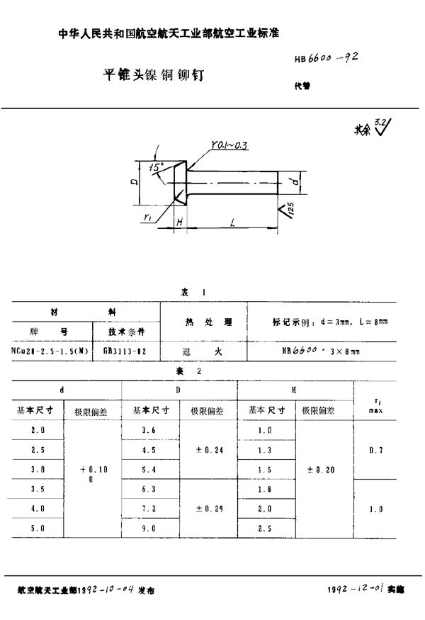 HB 6600-1992 平锥头镍铜铆钉