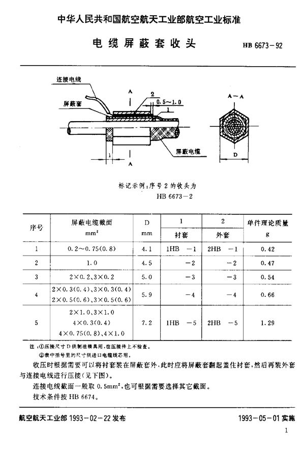 HB 6673-1992 电缆屏蔽套收头