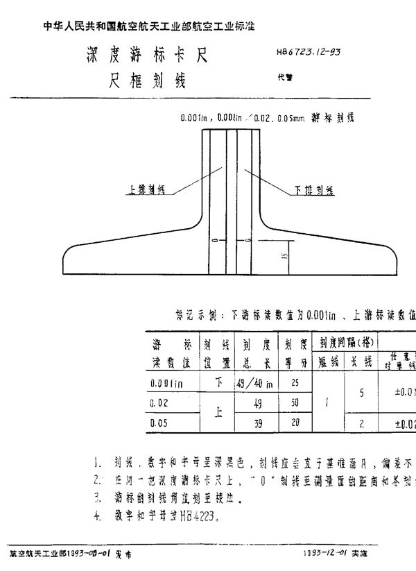 HB 6723.12-1993 深度游标卡尺 游标刻线