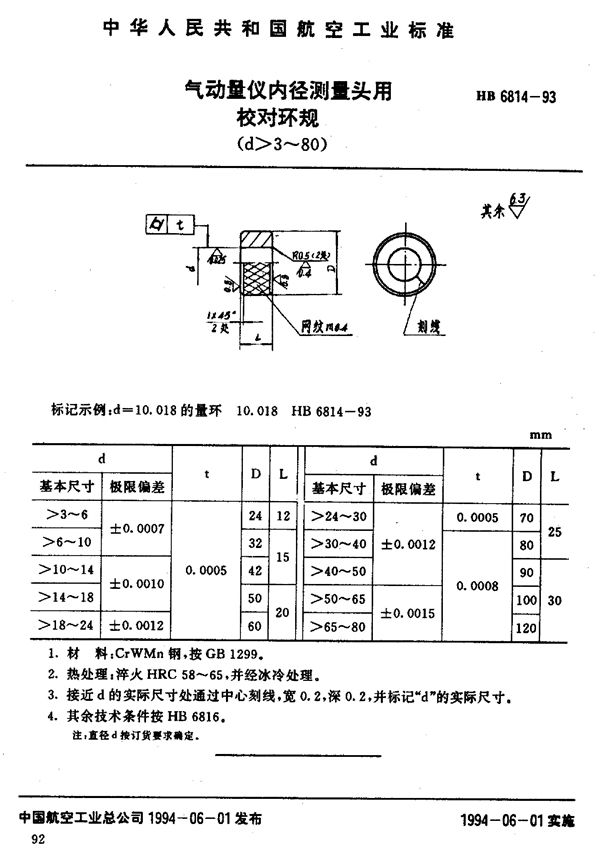 HB 6814-1993 气动量仪内径测量头用校对环规