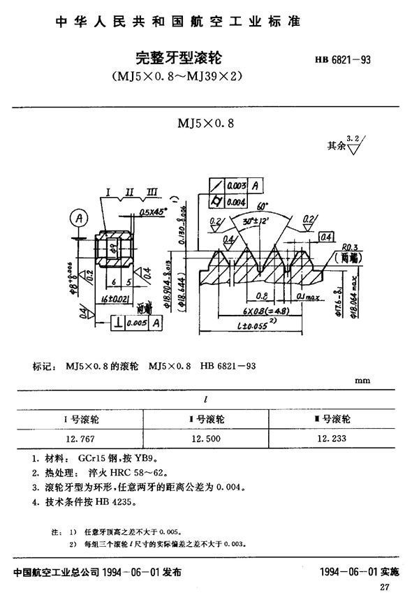 HB 6821-1993 完整牙型滚轮(MJ5-0.8～MJ39-2)