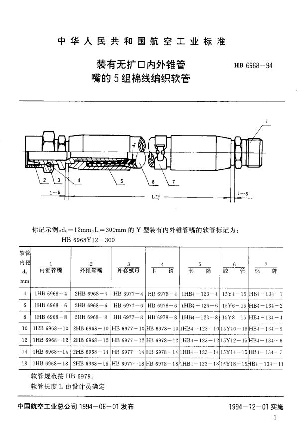 HB 6968-1994 装有无扩口内外锥管嘴的5组棉线编织软管