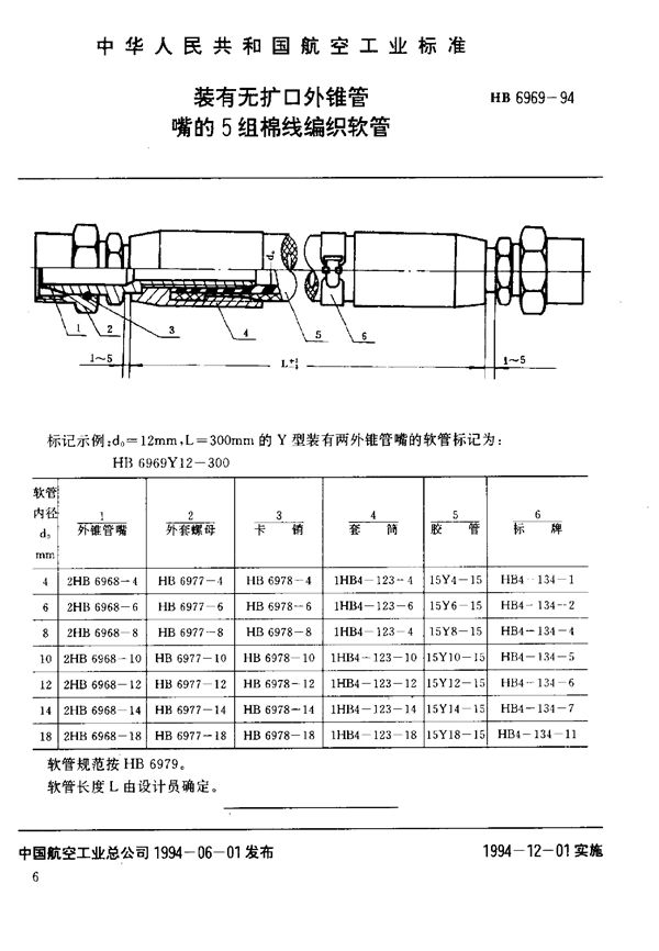 HB 6969-1994 装有无扩口外锥管嘴的5组棉线编织软管