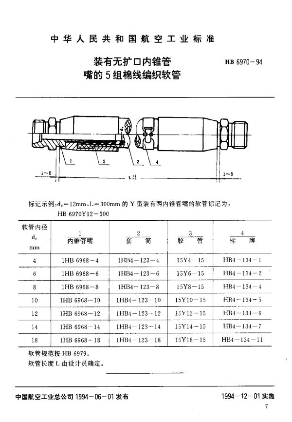 HB 6970-1994 装有无扩口内锥管嘴的5组棉线编织软管