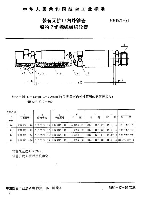 HB 6971-1994 装有无扩口内外锥管嘴的2组棉线编织软管