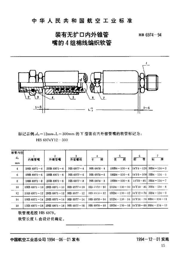 HB 6974-1994 装有无扩口内外锥管嘴的4组棉线编织软管