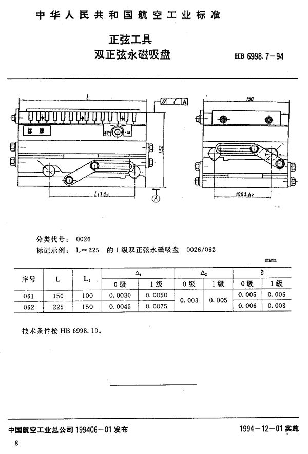 HB 6998.7-1994 正弦工具 双正弦永磁吸盘