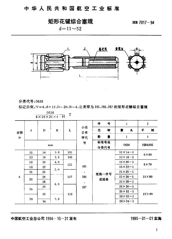 HB 7017-1994 矩形花键综合塞规 d=11～52