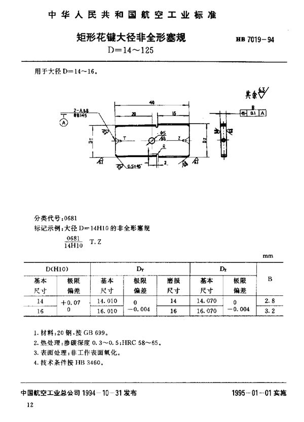 HB 7019-1994 矩形花键大径非全形塞规 D=14～125