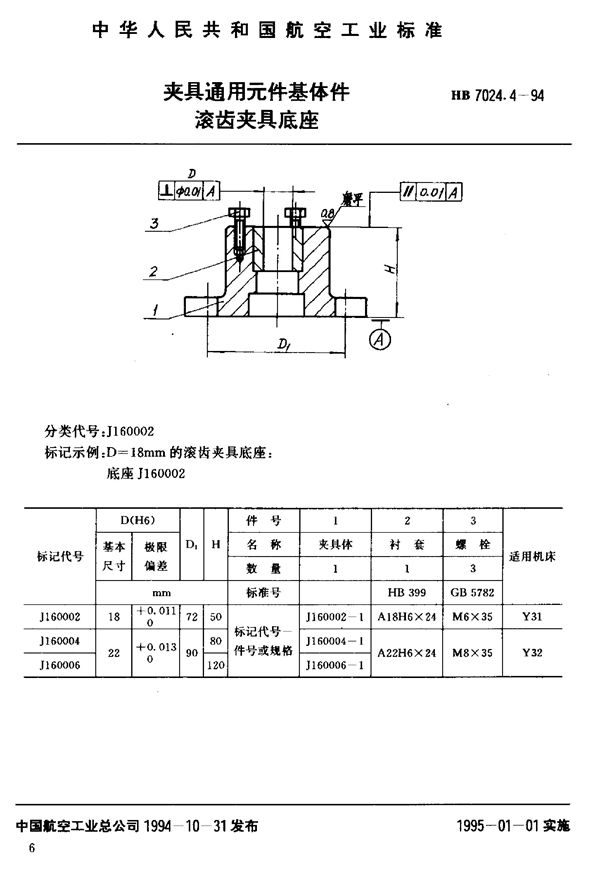 HB 7024.4-1994 夹具通用元件基体件滚齿夹具底座