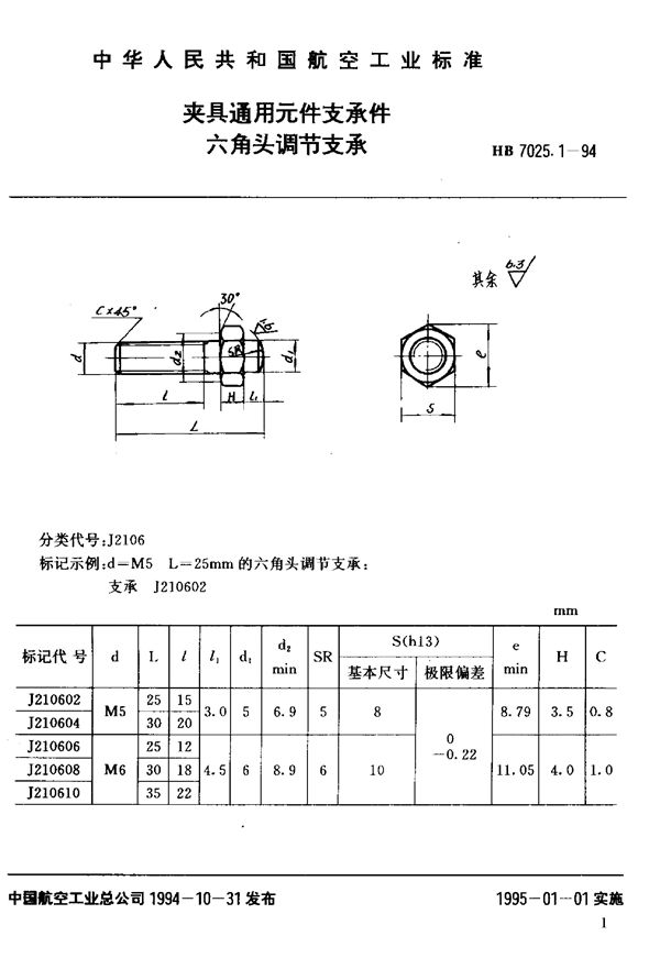 HB 7025.1-1994 夹具通用元件支承件