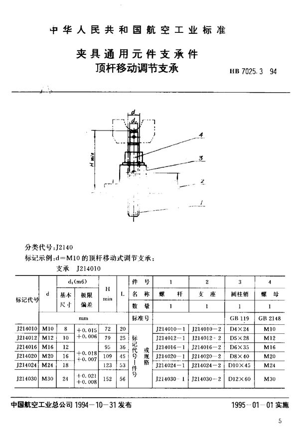 HB 7025.3-1994 夹具通用元件支承件顶杆移动调节支承