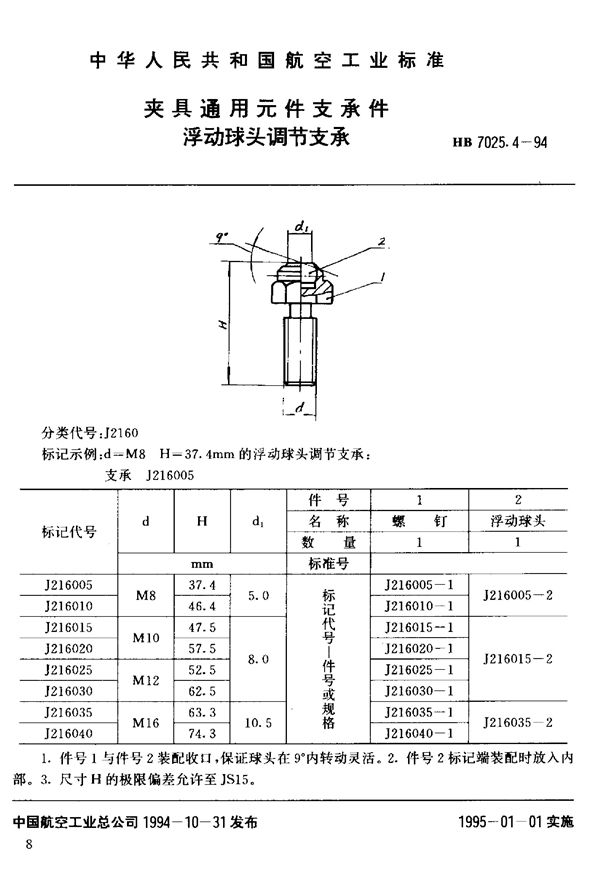 HB 7025.4-1994 夹具通用元件支承件浮动球头调节支承