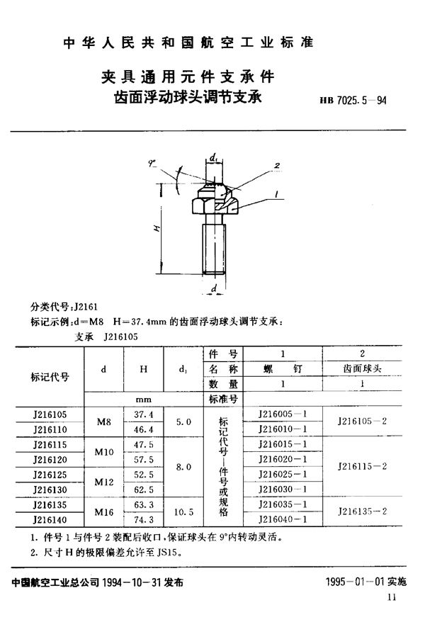 HB 7025.5-1994 夹具通用元件支承件齿面浮动球头调节支承