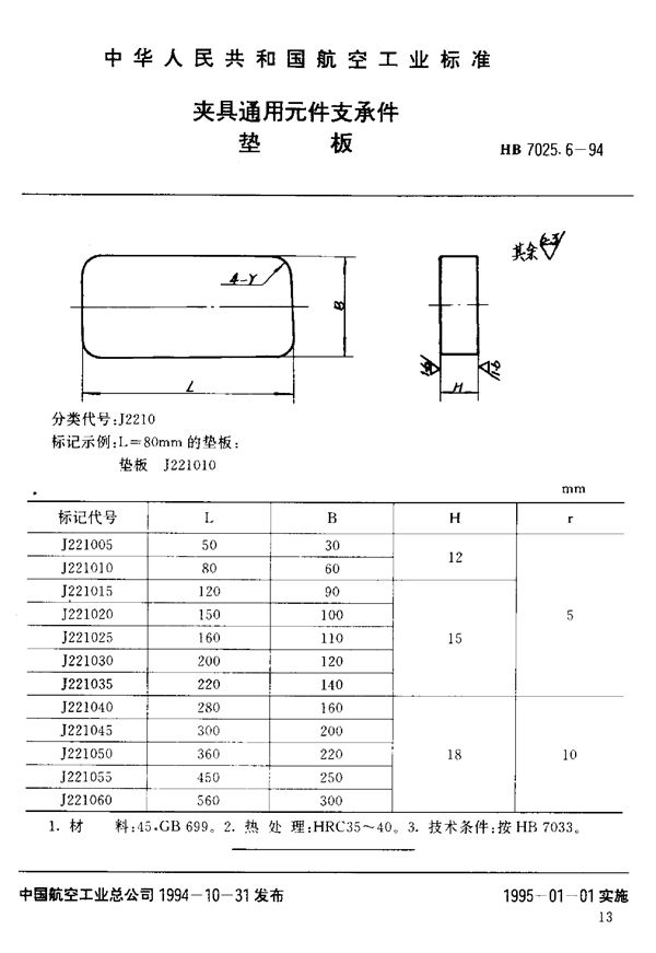 HB 7025.6-1994 夹具通用元件支承件垫板