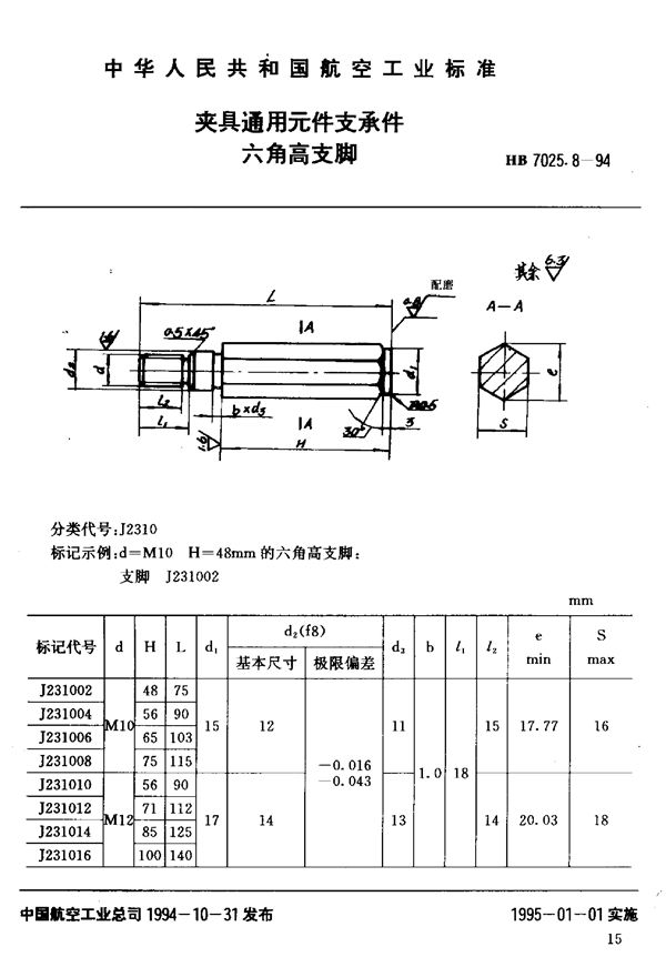 HB 7025.8-1994 夹具通用元件支承件六角高支脚