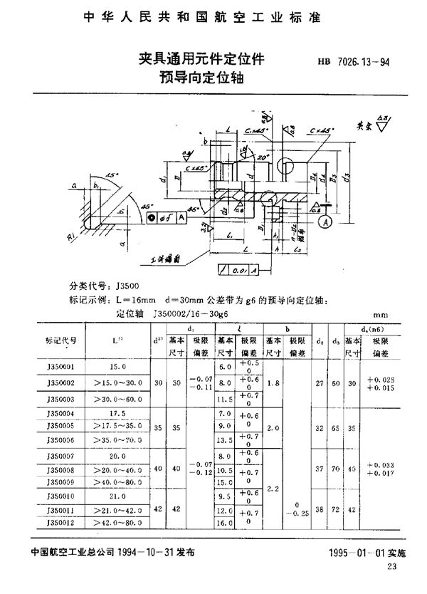 HB 7026.13-1994 夹具通用元件定位件 预导向定位轴