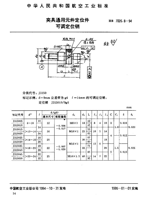 HB 7026.8-1994 夹具通用元件定位件 可调定位销