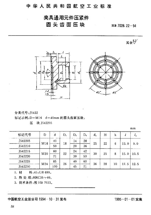 HB 7028.22-1994 夹具通用元件压紧件 圆头齿面压块