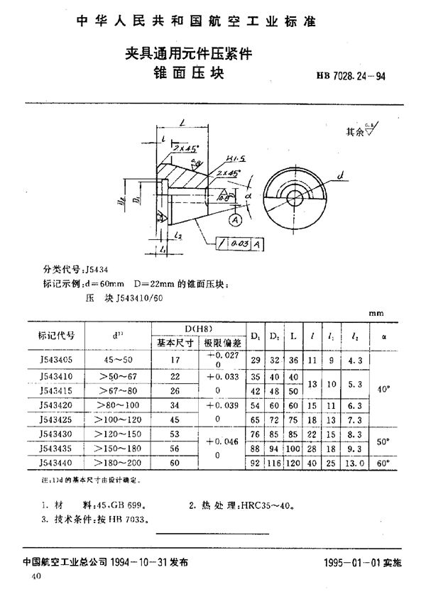 HB 7028.24-1994 夹具通用元件压紧件 锥面压块