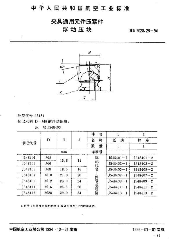 HB 7028.25-1994 夹具通用元件压紧件 浮动压块