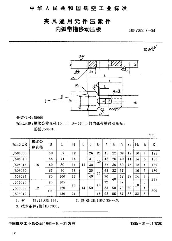 HB 7028.7-1994 夹具通用元件压紧件 内弧带槽移动压板