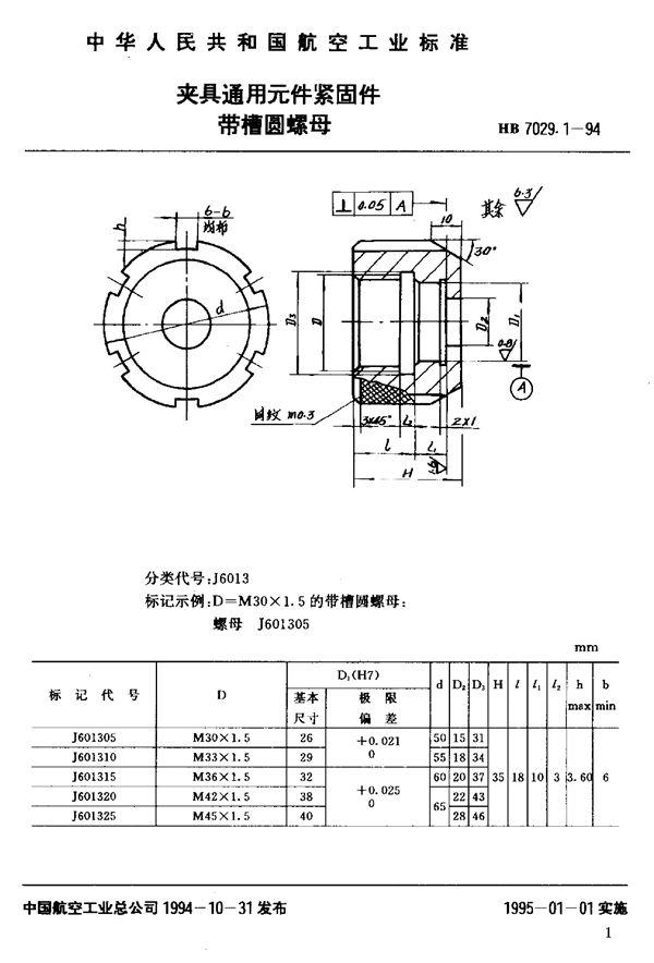 HB 7029.1-1994 夹具通用元件紧固件带槽圆螺母