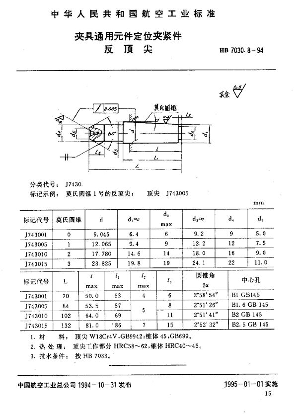 HB 7030.8-1994 夹具通用元件定位夹紧件 反顶尖