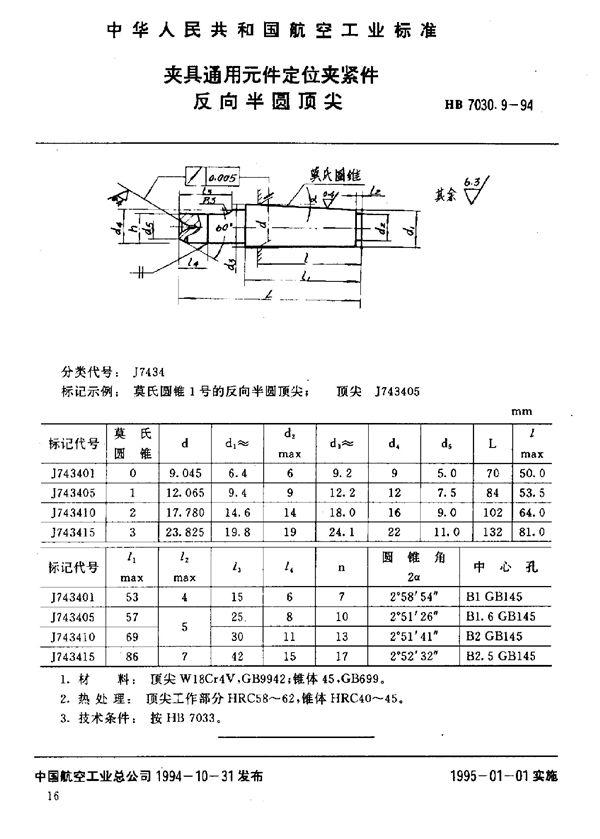 HB 7030.9-1994 夹具通用元件定位夹紧件 反向半圆顶尖