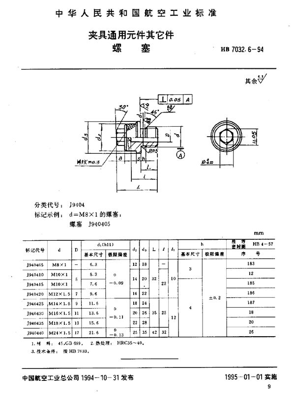 HB 7032.6-1994 夹具通用元件其它件 螺塞