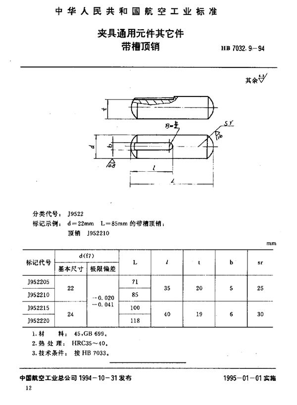 HB 7032.9-1994 夹具通用元件其它件 带槽顶销