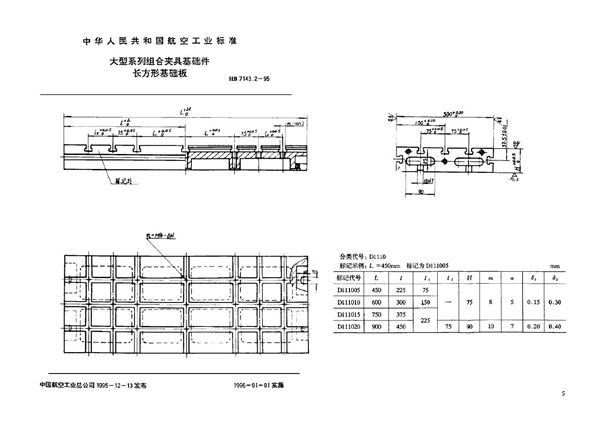 HB 7143.2-1995 大型系列组合夹具基础件 长方形基础板