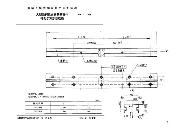 HB 7143.3-1995 大型系列组合夹具基础件 槽孔长方形基础板