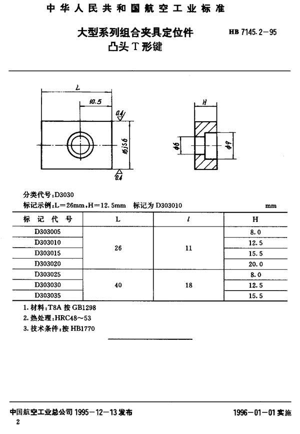 HB 7145.2-1995 大型系列组合夹具定位件 凸头T形键