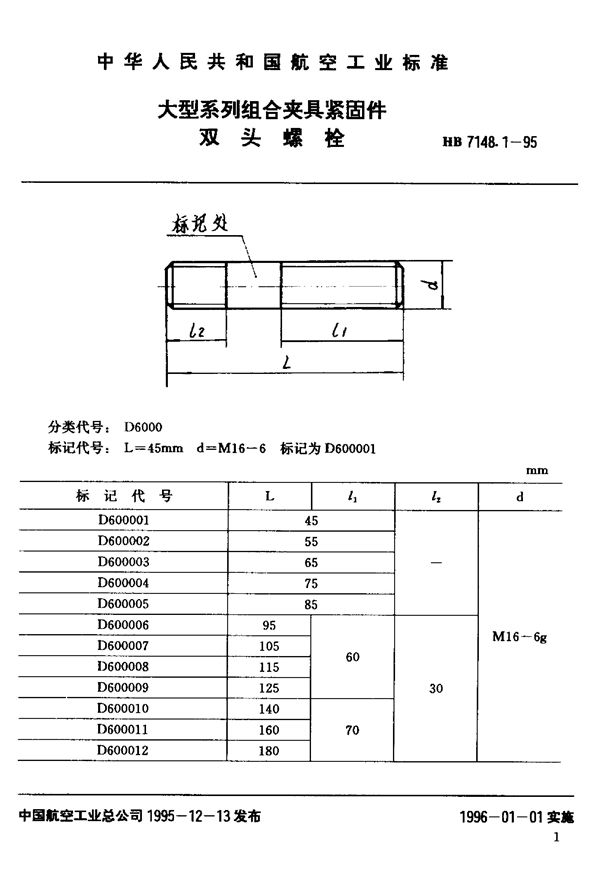 HB 7148.1-1995 大型系列组合夹具紧固件 双头螺栓