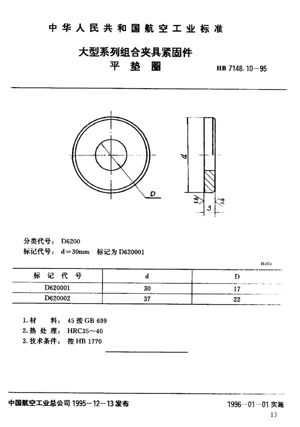 HB 7148.10-1995 大型系列组合夹具紧固件 平垫圈