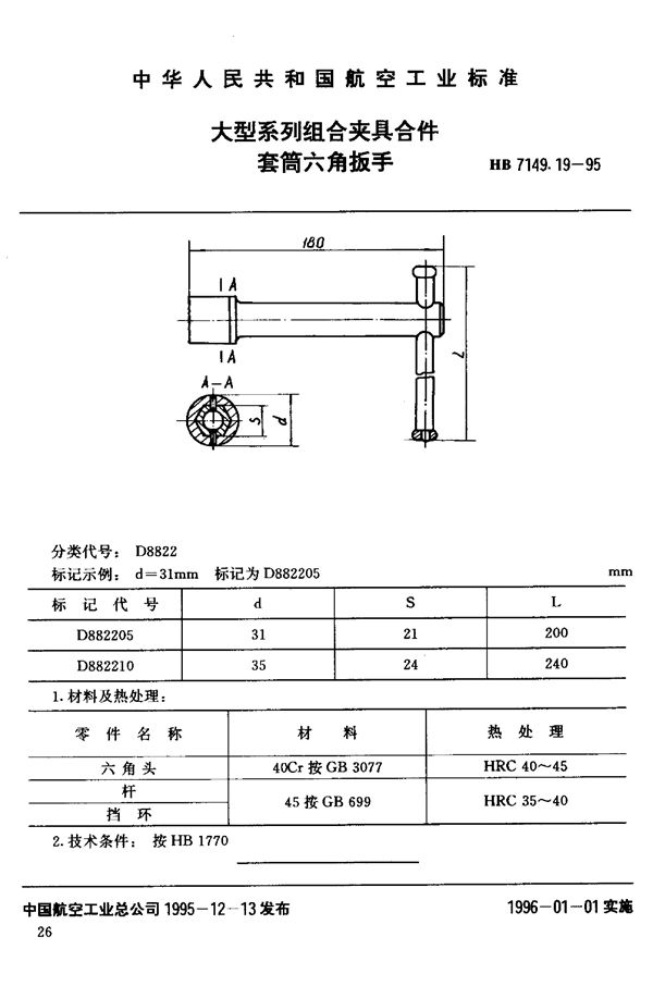 HB 7149.19-1995 大型系列组合夹具合件 套筒六角板手