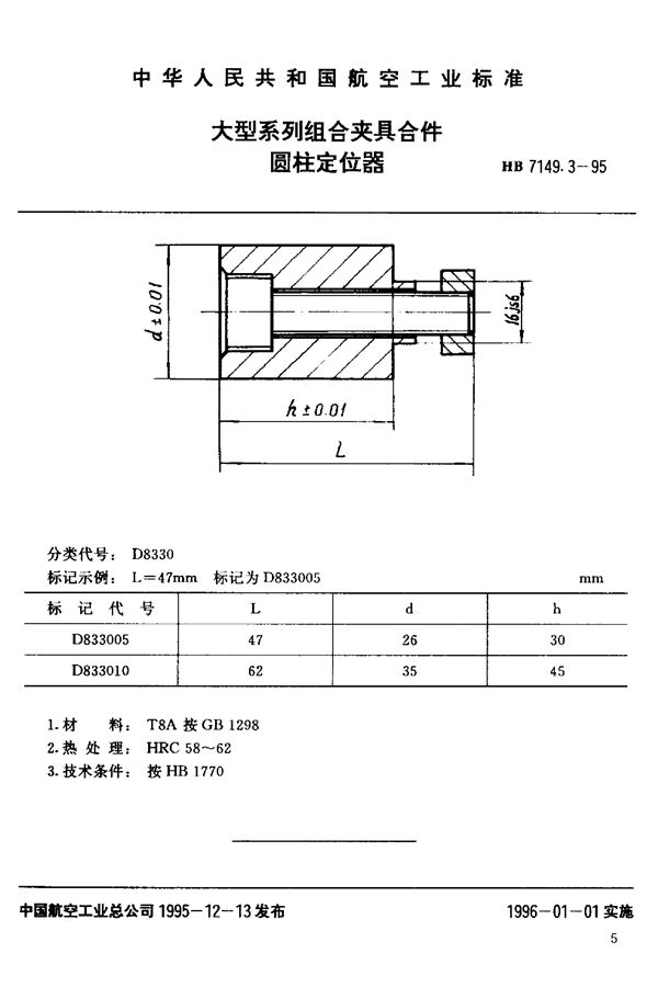 HB 7149.3-1995 大型系列组合夹具合件 圆柱定位器