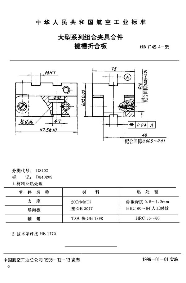 HB 7149.4-1995 大型系列组合夹具合件 键槽折合板