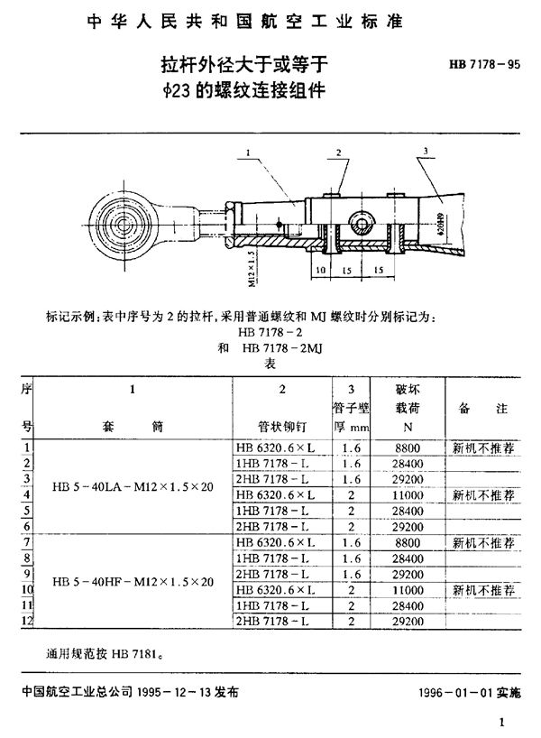 HB 7178-1995 拉杆外径大于或等于Φ23的螺纹连接组件