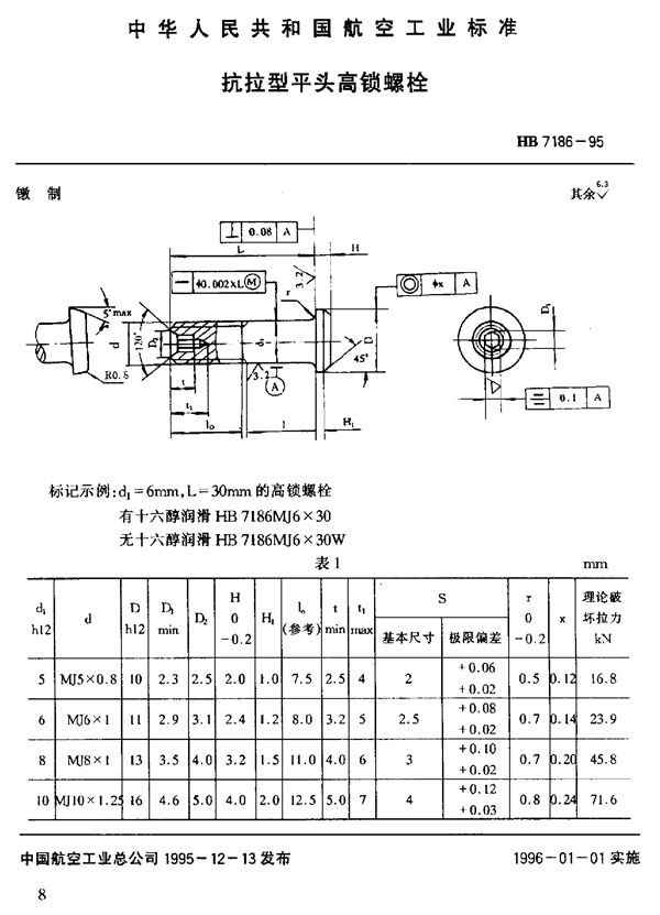 HB 7186-1995 抗拉型平头高锁螺栓