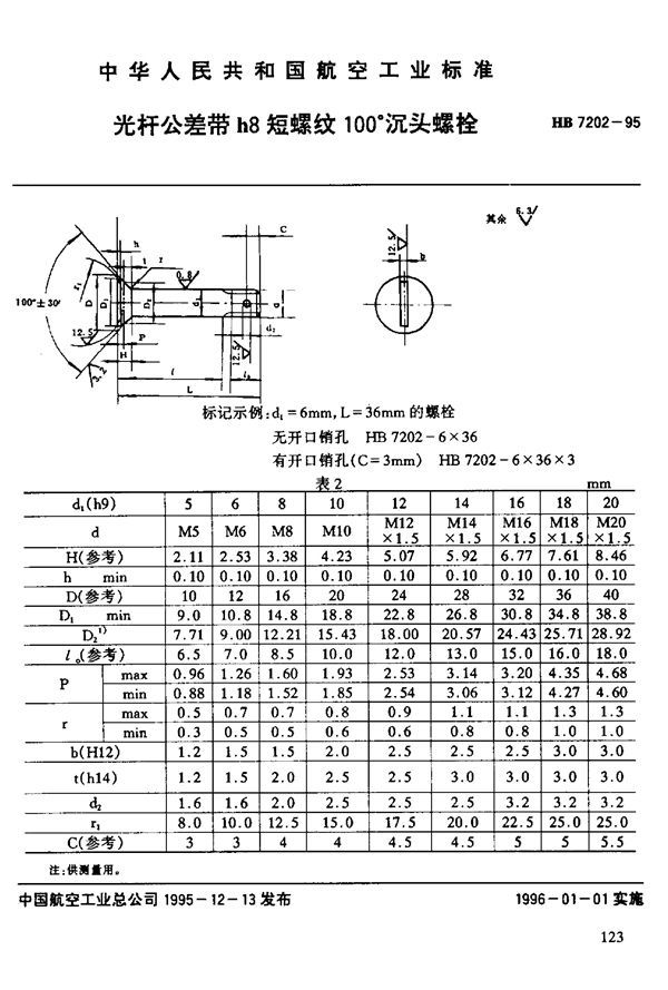 HB 7202-1995 光杆公差带h8短螺纹100°沉头螺栓