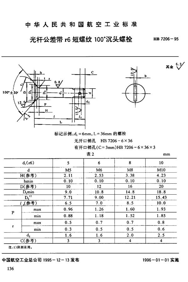 HB 7206-1995 光杆公差带r6短螺纹100°沉头螺栓