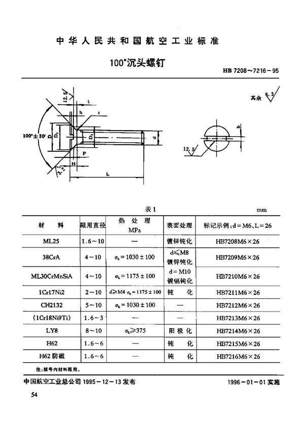 HB 7213-1995 100°沉头螺钉