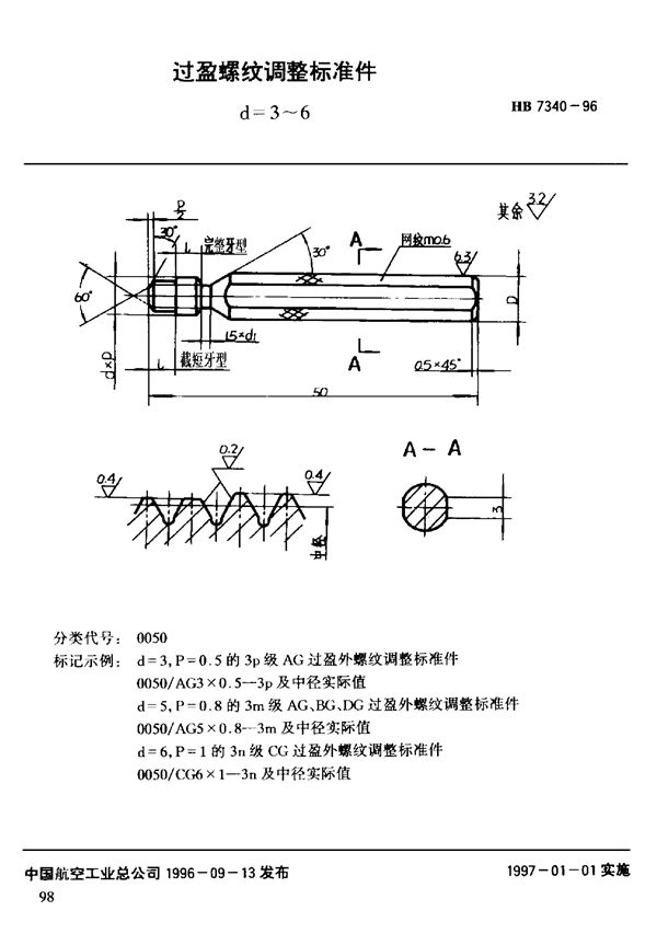 HB 7340-1996 过盈外螺纹调整标准件 d＝3～6