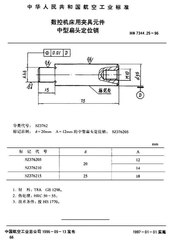 HB 7344.25-1996 数控机床用夹具元件 中型偏头定位销